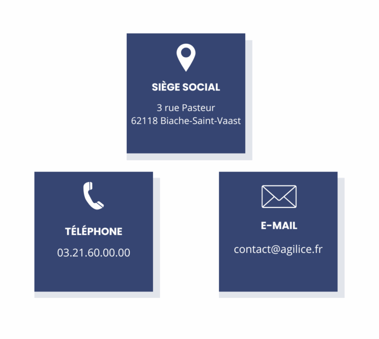 Publication Instagram Joyeux Anniversaire Collage Photo Vintage